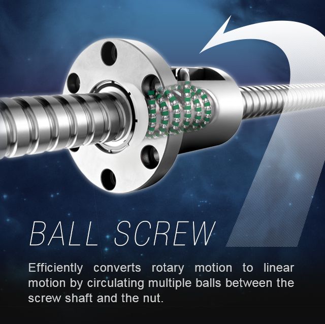 Ball Screw