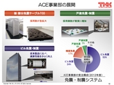 平成25年3月期 決算説明会 プレゼンテーション資料