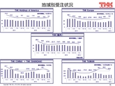 平成25年3月期 決算説明会 プレゼンテーション資料