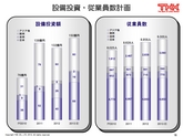 平成25年3月期 決算説明会 プレゼンテーション資料