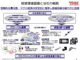 平成25年3月期 決算説明会 プレゼンテーション資料