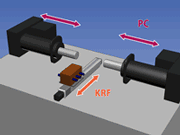 Dispositivo de ajuste de prensa horizontal