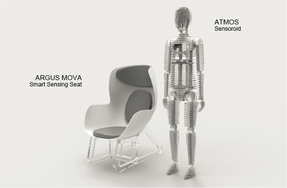 センサノイド Sensoroid "ATMOS", スマートセンシングチェア Smart Sensing Seat, ARGUS MOVA