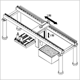 Dyeing machines