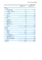 平成26年3月期決算短信