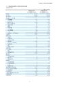平成26年3月期決算短信
