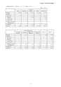 平成26年3月期決算短信
