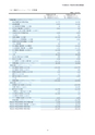 平成26年3月期決算短信