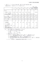 平成26年3月期決算短信
