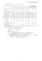 平成26年3月期決算短信