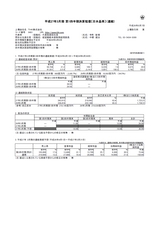 平成27年3月期 第1四半期 決算短信
