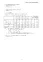 平成27年3月期 第2四半期 決算短信