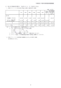 平成27年3月期 第2四半期 決算短信