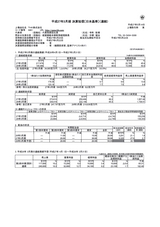 平成27年3月期 決算短信