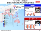 平成27年3月期　決算説明会 プレゼンテーション資料
