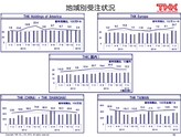 平成27年3月期　決算説明会 プレゼンテーション資料