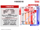 平成27年3月期　決算説明会 プレゼンテーション資料