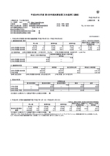 平成28年3月期 第1四半期 決算短信