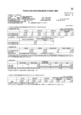 平成28年3月期 第2四半期 決算短信