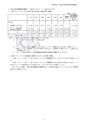 平成28年3月期 第2四半期 決算短信