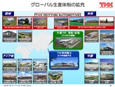 平成28年3月期 第2四半期 決算説明会 プレゼンテーション資料