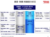 平成28年3月期 第2四半期 決算説明会 プレゼンテーション資料