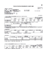 平成28年3月期 第3四半期 決算短信