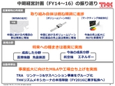 平成28年3月期 決算説明会 プレゼンテーション資料