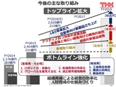 平成28年3月期 決算説明会 プレゼンテーション資料