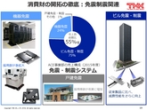 平成28年3月期 決算説明会 プレゼンテーション資料