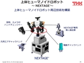 平成28年3月期 決算説明会 プレゼンテーション資料