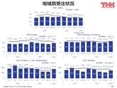平成28年3月期 決算説明会 プレゼンテーション資料