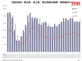 平成28年3月期 決算説明会 プレゼンテーション資料