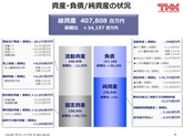 平成28年3月期 決算説明会 プレゼンテーション資料