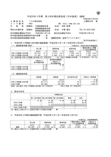 平成29年3月期 第2四半期 決算短信