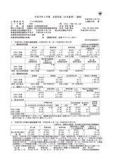 平成29年3月期 決算短信