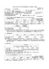 2019年12月期 第2四半期 決算短信