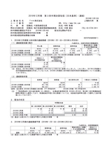 2019年12月期 第３四半期 決算短信