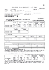 2020年12月期 第1四半期 決算短信