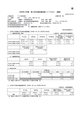 2020年12月期 第2四半期 決算短信