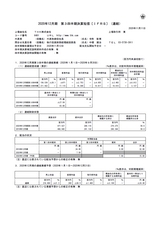 2020年12月期 第3四半期 決算短信