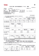 2022年12月期 第1四半期決算短信