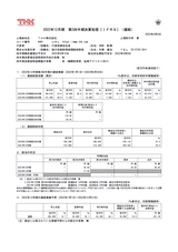 2022年12月期 第2四半期決算短信