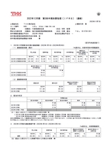 2022年12月期 第3四半期決算短信