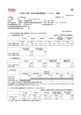 2023年12月期 第1四半期決算短信