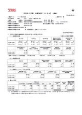 2023年12月期 通期 決算短信