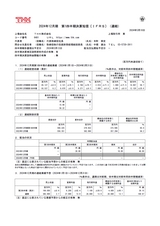 2024年12月期 第1四半期決算短信