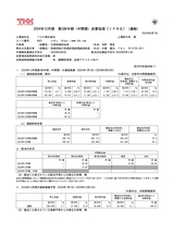 2024年12月期 第2四半期決算短信