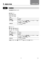 A／AX　取扱説明書