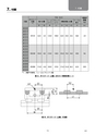 A／AX　取扱説明書